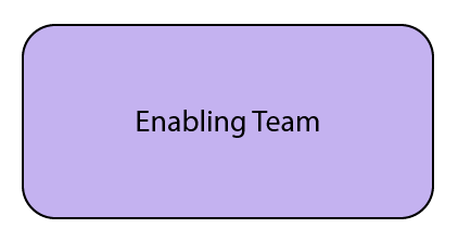 Enabling Team